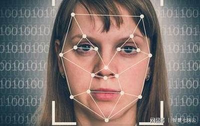 智慧人臉識(shí)別助力線上實(shí)名，感受AI技術(shù)的神奇魅力