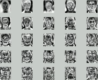 人臉識別經(jīng)典算法一 特征臉方法（Eigenface）