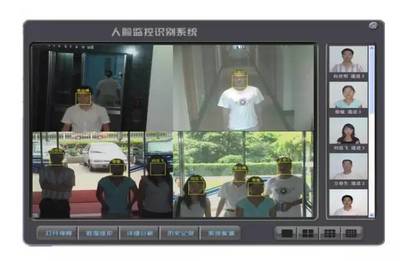 人臉識別技術 原理、應用與未來展望