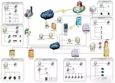 實(shí)戰(zhàn)解析 計(jì)算機(jī)網(wǎng)絡(luò)工程施工的關(guān)鍵要點(diǎn)與經(jīng)驗(yàn)分享